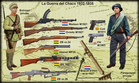 Chaco War .